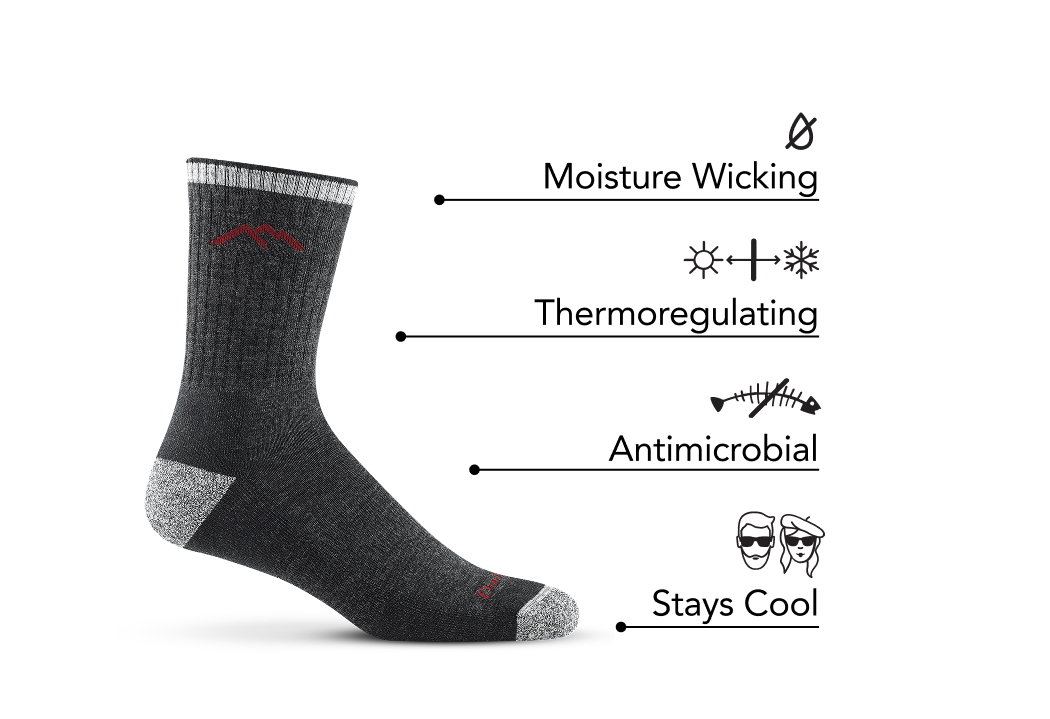 Read more about Wool's solution to smelly feet - moisture wicking, thermoregulating, antimicrobial, stays cool