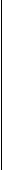 Vertical divider between messages.