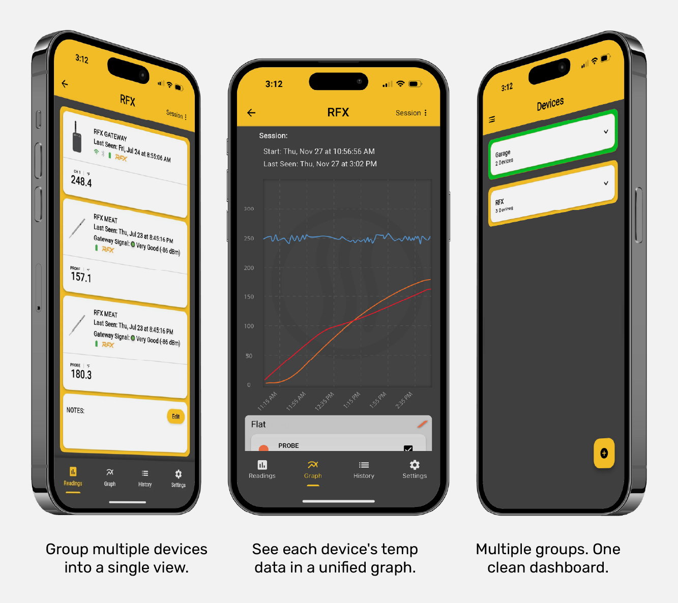 Three App Screens With Groups and Graphs