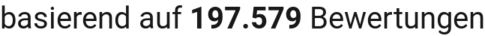 number of reviews