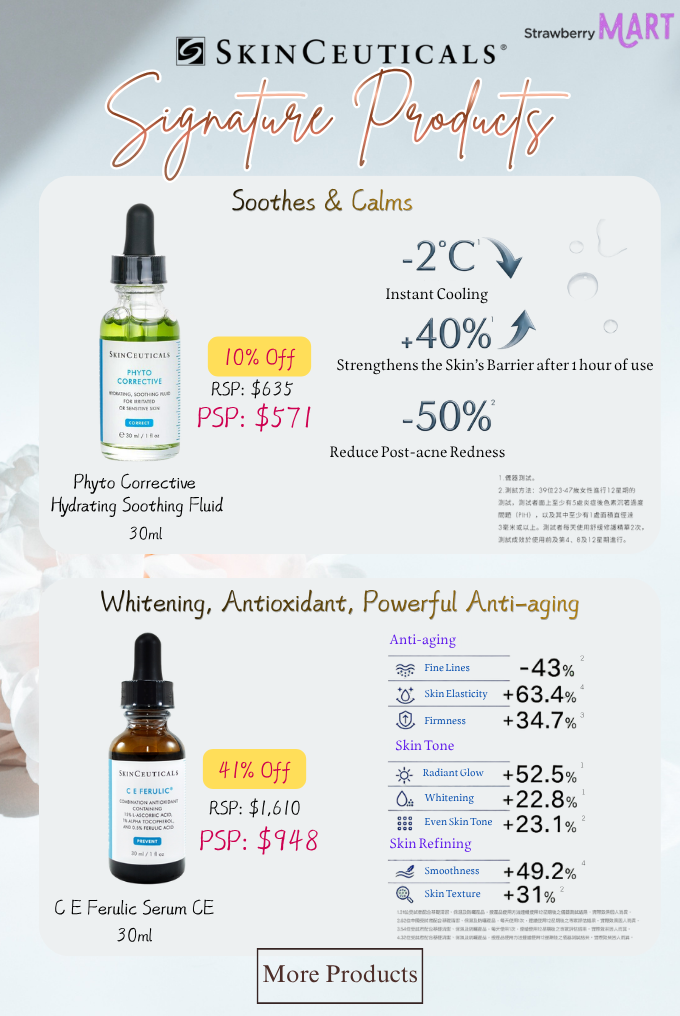 Mart SkinCeuticals Products