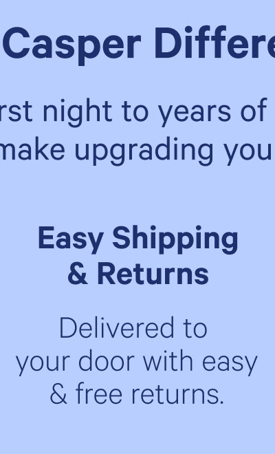 Returns