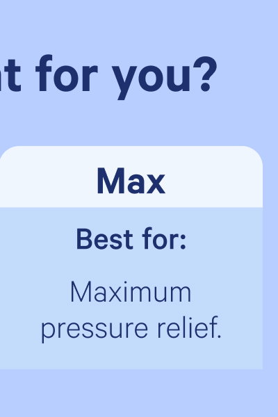 Maxes