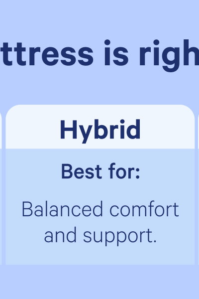 Hybrids
