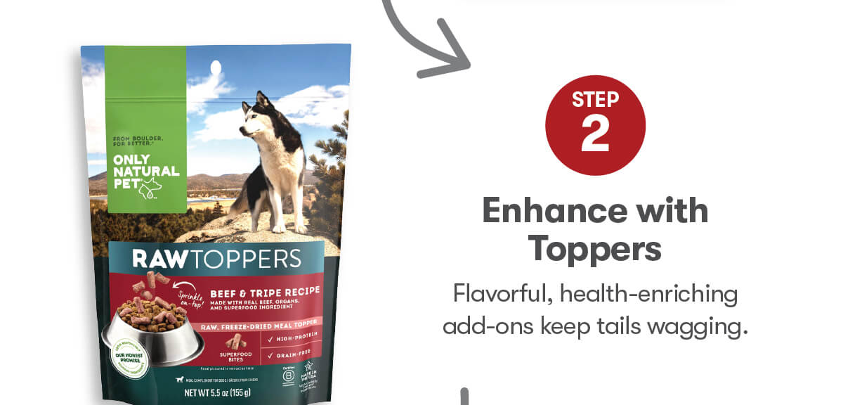 20% Off Minimally Processed Food
