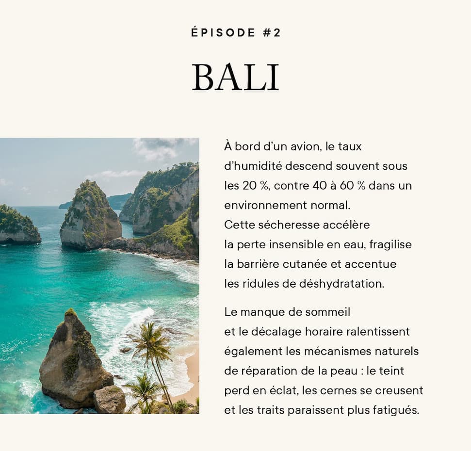À bord d'un avion, le taux d'humidité descend souvent sous les 20 %, contre 40 à 60 % dans un environnement normal. Cette sécheresse accélère la perte insensible en eau, fragilise la barrière cutanée et accentue les ridules de déshydratation. Le manque de sommeil et le décalage horaire ralentissent également les mécanismes naturels de réparation de la peau : le teint perd en éclat, les cernes se creusent et les traits paraissent plus fatigués.