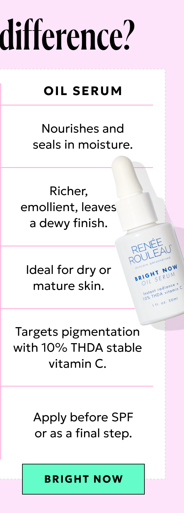 Bright Now nourishes and seals in moisture. It also targets pigmentation with 10% THDA stable vitamin C. Shop Now.