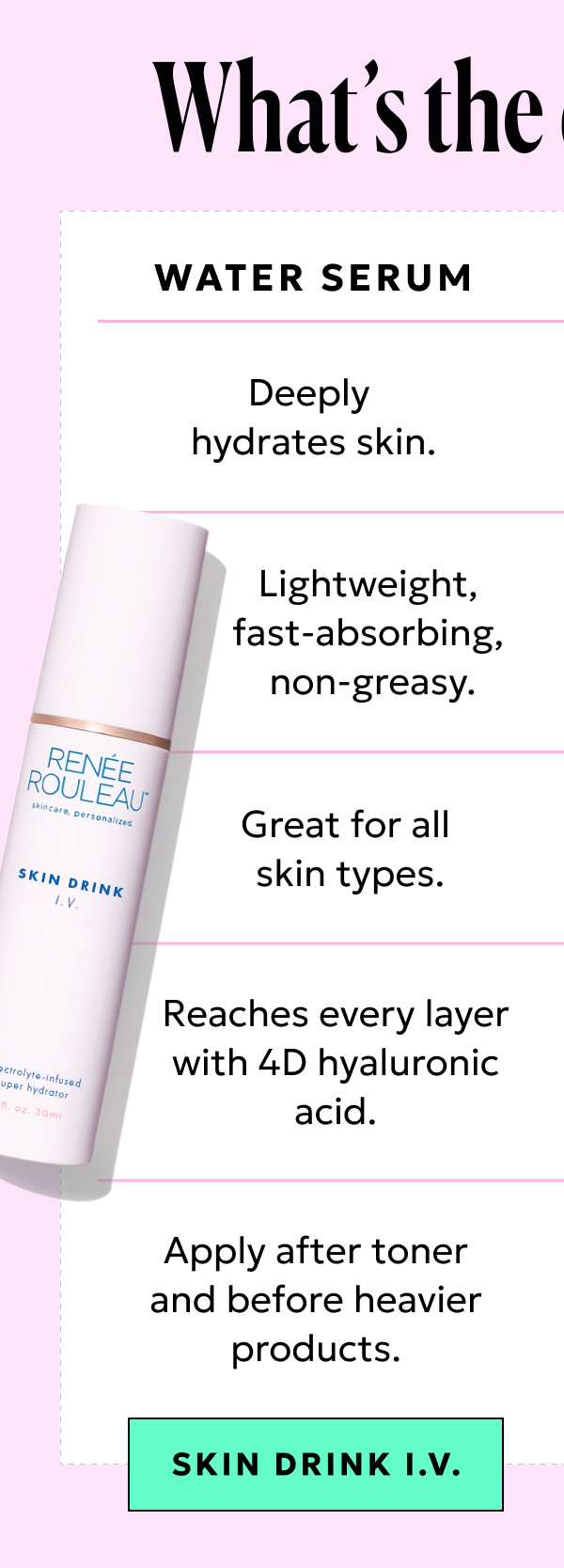 Skin Drink I.V. deeply hydrates, reaching every layer with 4D hyaluronic acid. Shop now.