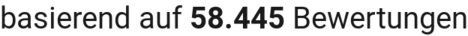 number of reviews