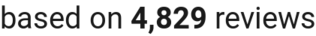 number of reviews