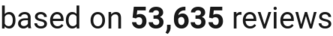 number of reviews