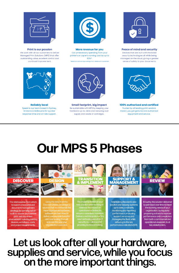 Key Features and Benefits of MediaForm MPS + Our 5 Phases (Let us look after all your hardware, supplies and service)