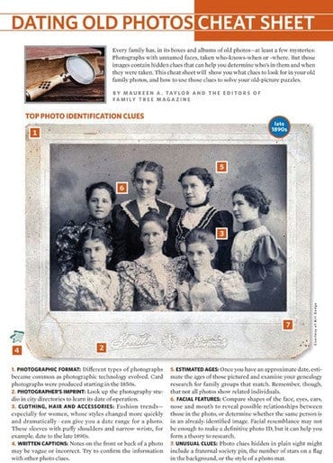 A vintage black-and-white photograph of five women is shown above a guide titled "Dating Old Photos Cheat Sheet," which includes numbered tips and a brief explanatory text.