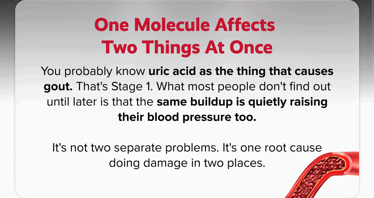 One molecule affects  two things at once | You probably know uric acid as the thing that causes gout. That's Stage 1. What most people don't find out until later is that the same buildup is quietly raising their blood pressure too.|  It's not two separate problems. It's one root cause doing damage in two places.