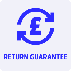 Returns