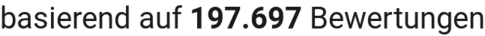 number of reviews