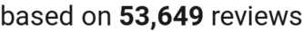 number of reviews