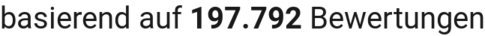 number of reviews