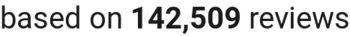 number of reviews