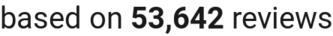 number of reviews