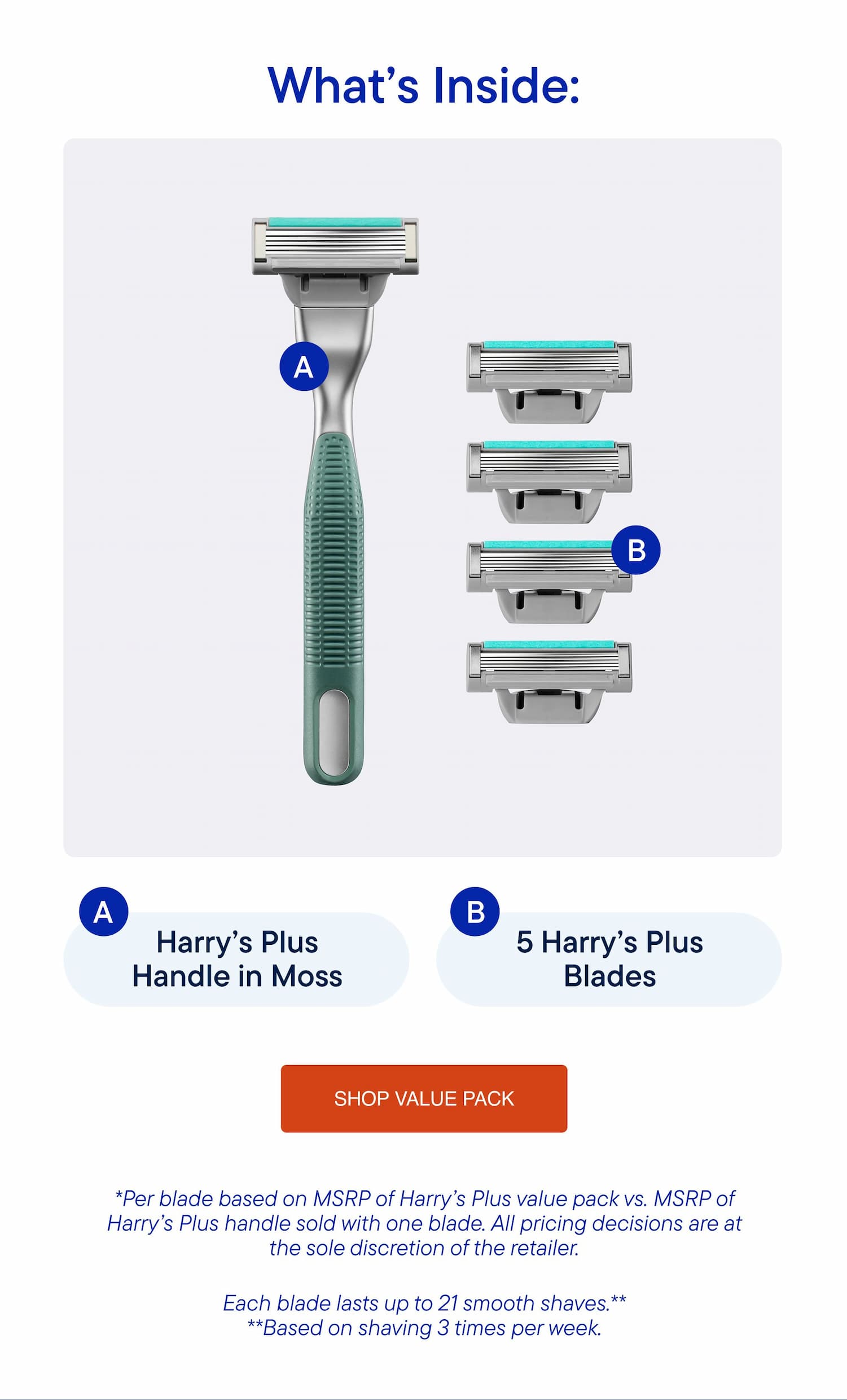 What’s Inside: Harry’s Plus Handle in Moss + 5 Harry’s Plus Blades. Each blade lasts up to 21 smooth shaves.* *Based on shaving 3 times per week. SHOP VALUE PACK