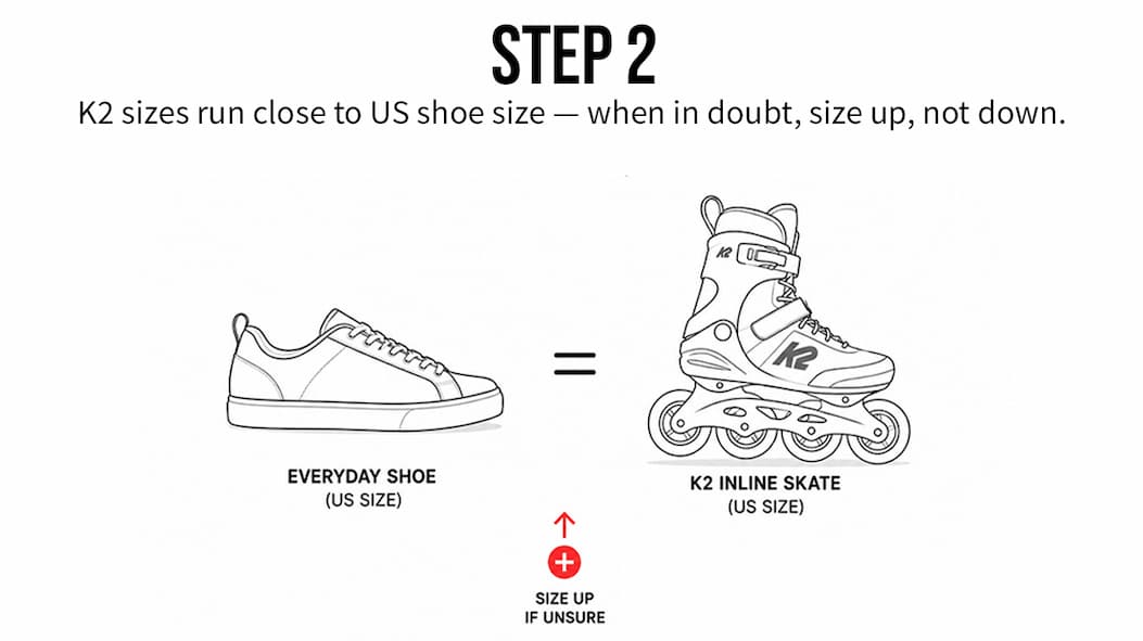 step 2 sizing guide
