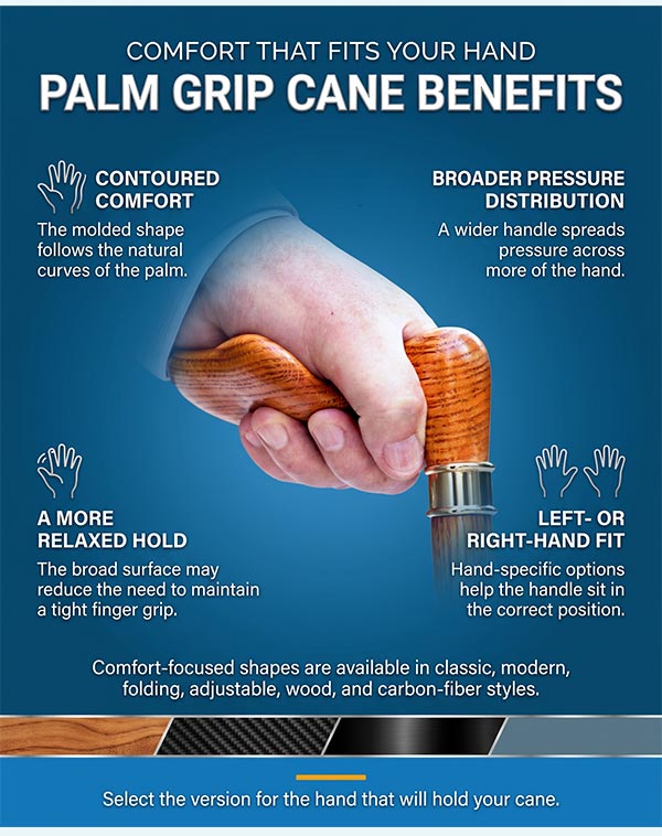 Benefits