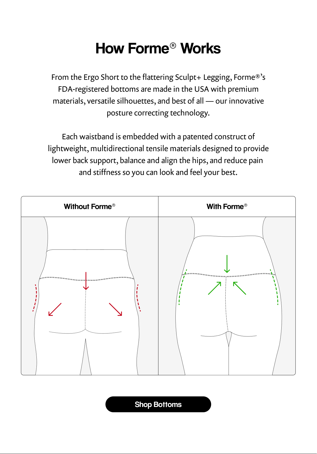 Shop Bottoms