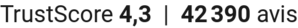 TrustScore