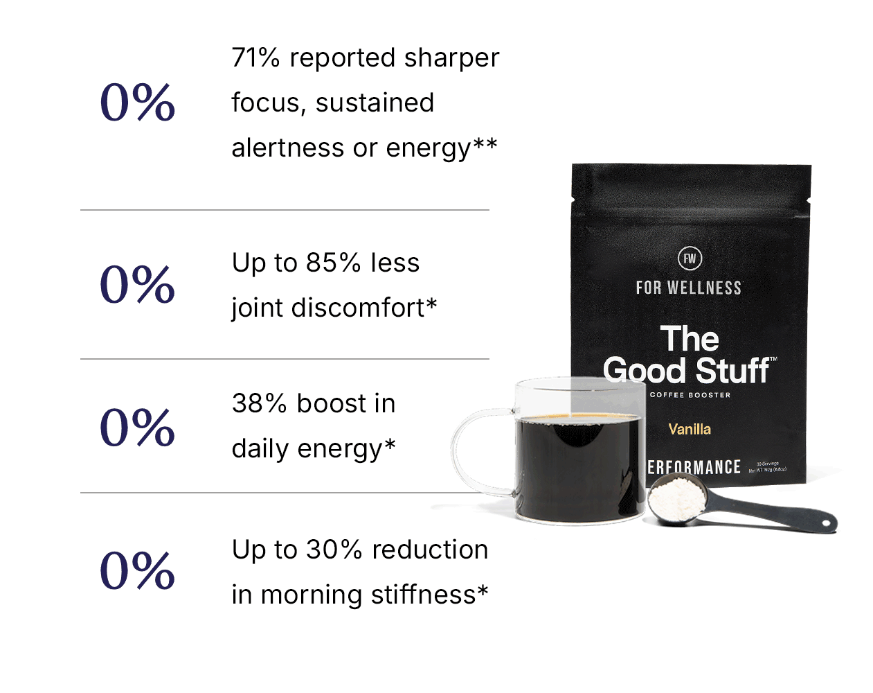 The Good Stuff benefits