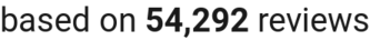 number of reviews