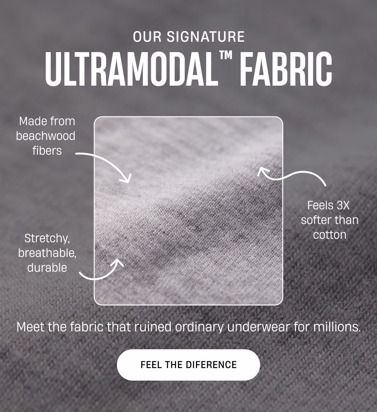 Our signature Ultramodal Fabric | Feel the difference