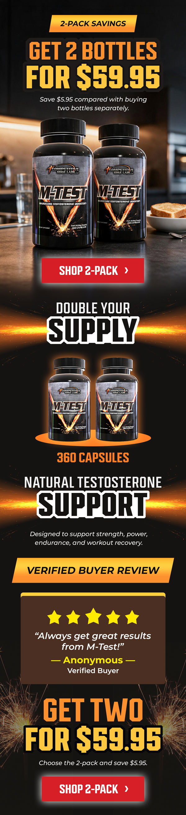 Buy Competitive Edge Labs M-Test