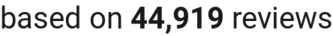 number of reviews