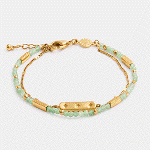 Birthstone earrings, bracelet, pouch or keyring. Zodiac necklace, jewellery box or wristlet pouch.