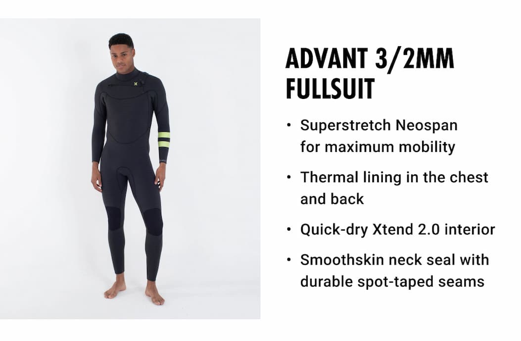 Plus 4/3 Mm Fullsuit