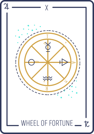 The Wheel of Fortune