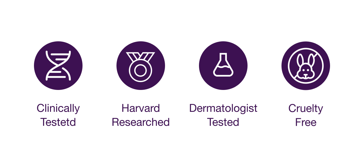 Clinically Tested. Harvard Researched. Dermatologist Tested. Cruelty Free.