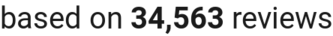 number of reviews