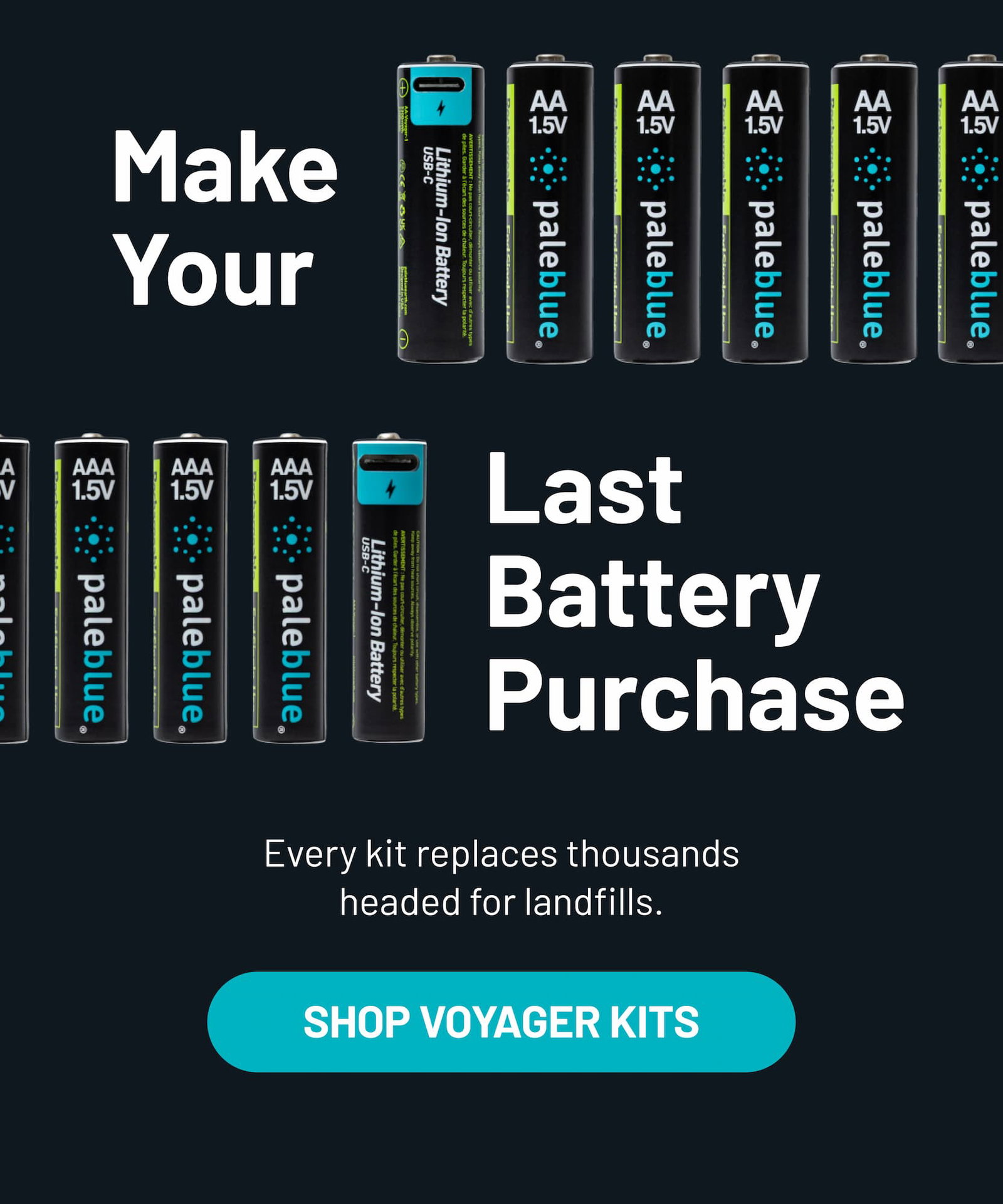 Make your last battery purchase. Every kit replaces thousands headed for landfills. 