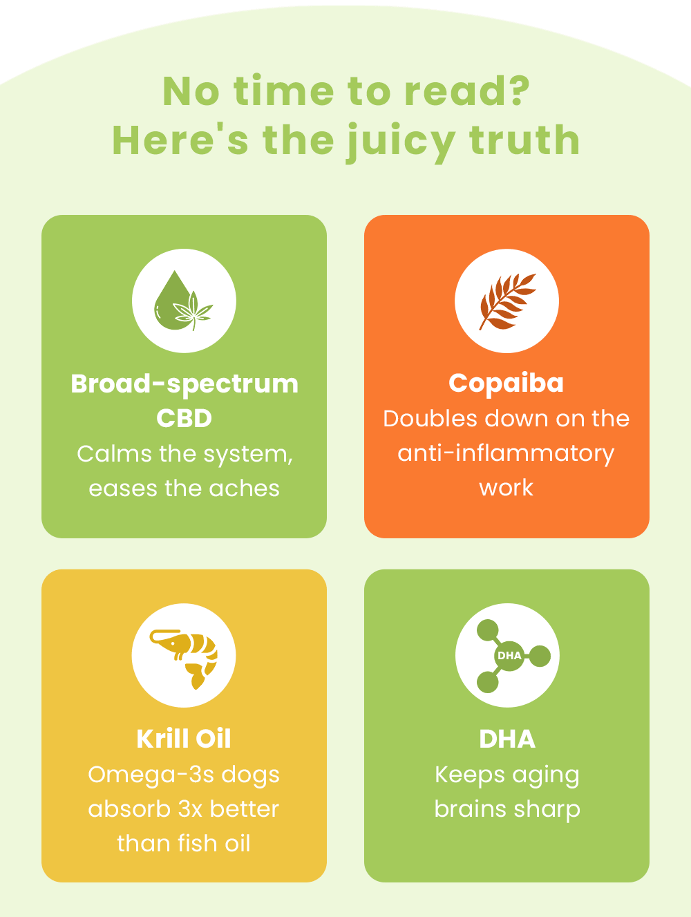 No time to read? Here's the juicy truth. Broad-spectrum CBD: Calms the system, eases the aches. Copaiba: Doubles down on the anti-inflammatory work. Krill Oil: Omega-3s dogs absorb 3x better than fish oil. DHA: Keeps aging brains sharp.