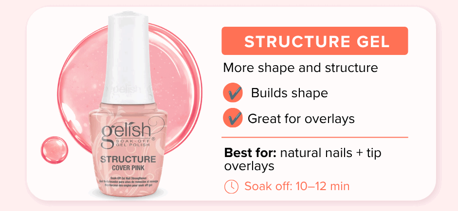 Gelish Structure Gel