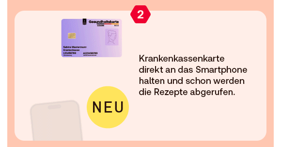 Schritt 2 der Anleitung zum E-Rezept: Oben ist eine Gesundheitskarte mit dem Namen „Sabine Mustermann“ zu sehen. Rechts steht der Text: „Krankenkassenkarte direkt an das Smartphone halten und schon werden die Rezepte abgerufen.“ Darunter ein gelber Kreis mit dem Wort „NEU“. Links im Hintergrund ein transparent dargestelltes Smartphone.