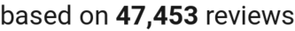 number of reviews