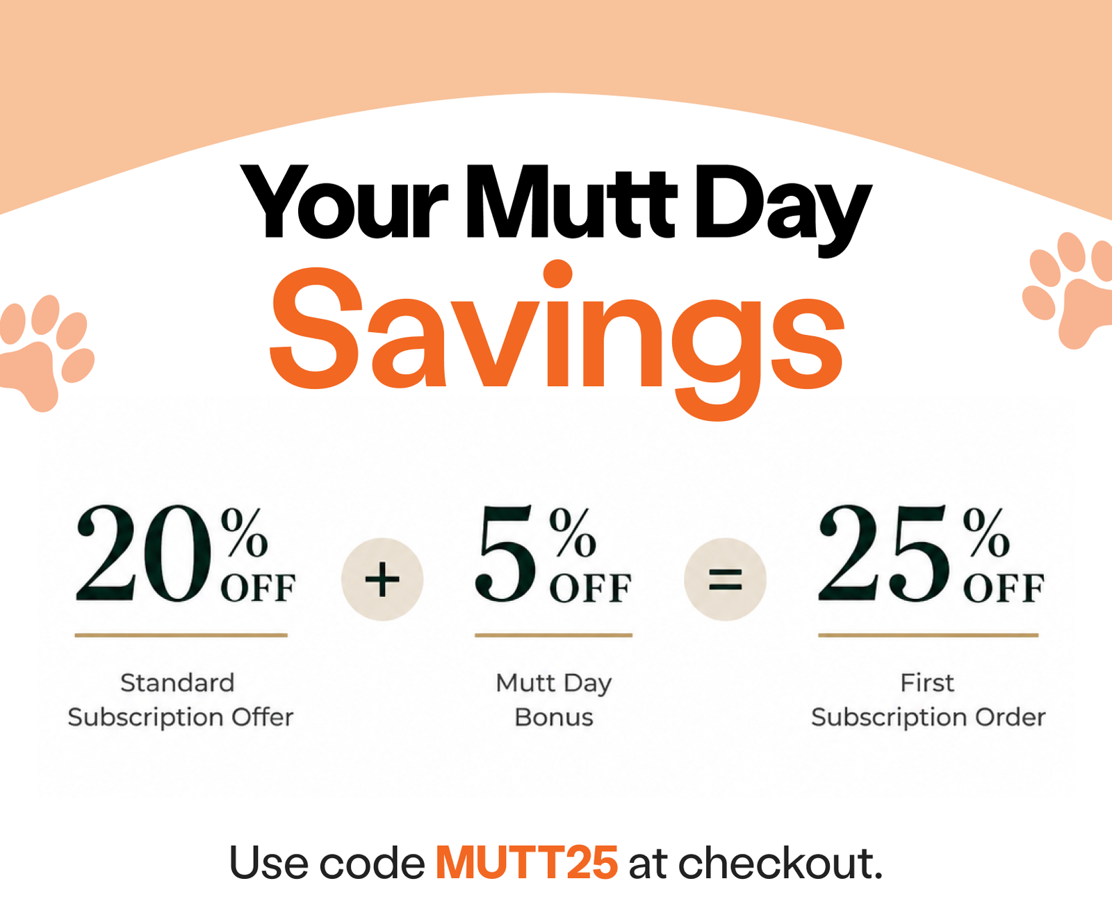 Your Mutt Day Savings 