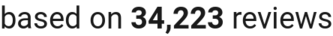 number of reviews