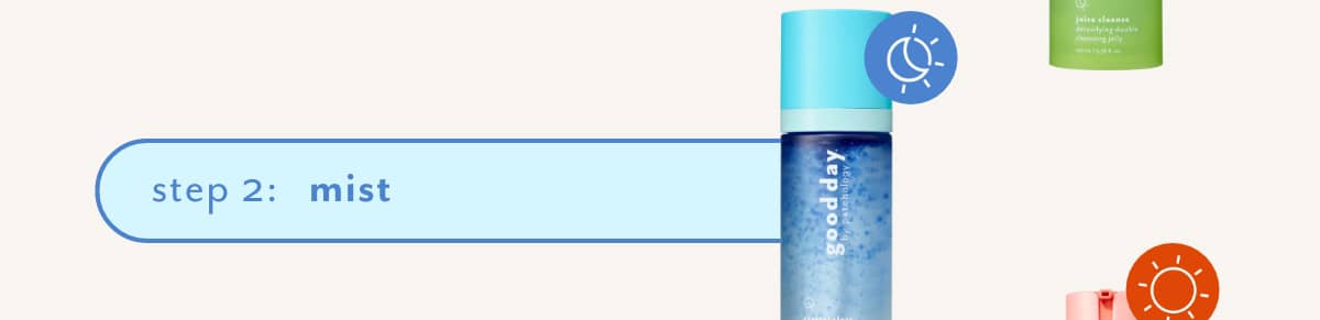 meet the line up from your morning cleanser to your overnight recovery, every step is designed to spark Joy with visible results learn more