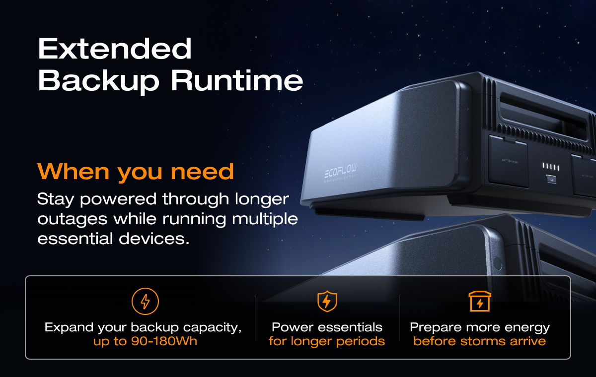 Expand your backup capacity, up to 90-180Wh Power essentials for longer periods Prepare more energy before storms arrive