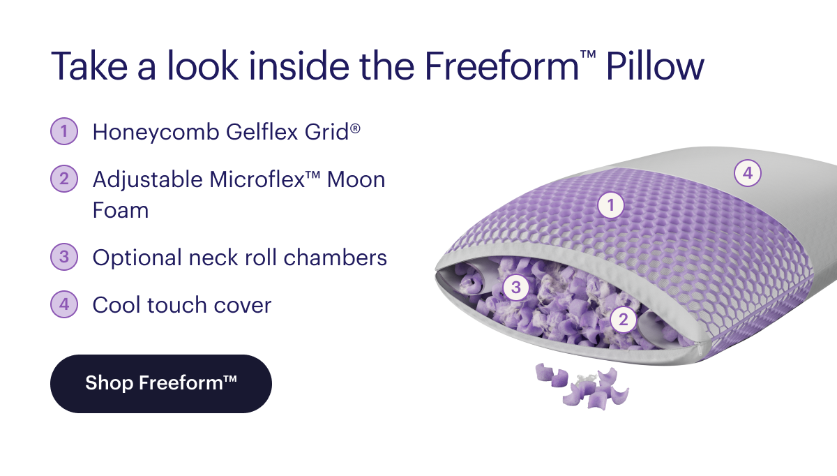 Take a look inside the Freeform™ Pillow  Honeycomb Gelflex Grid® Adjustable Microflex™ Moon Foam Optional neck roll chambers Cool touch cover  Shop Freeform™