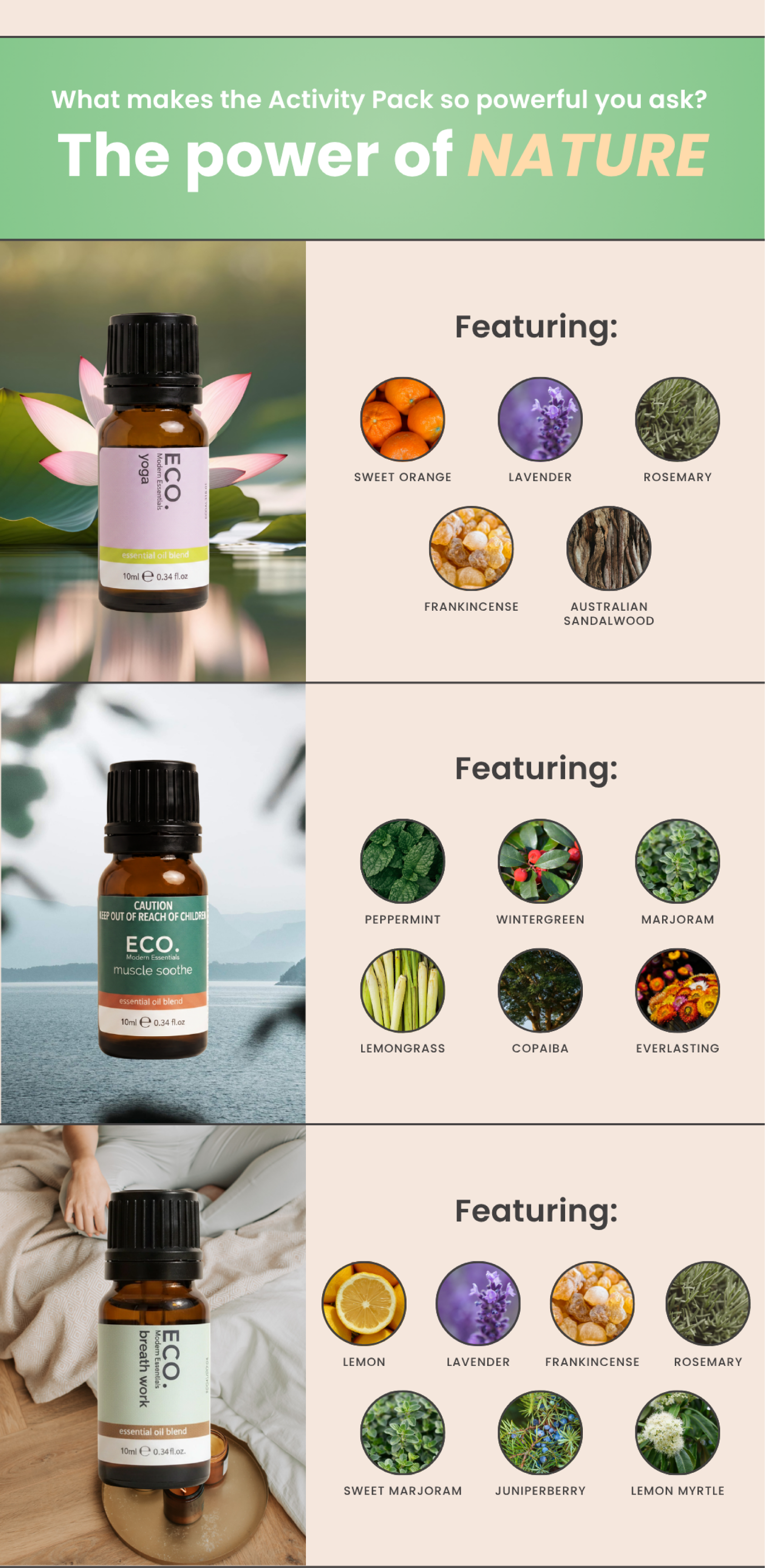 activity pack oils